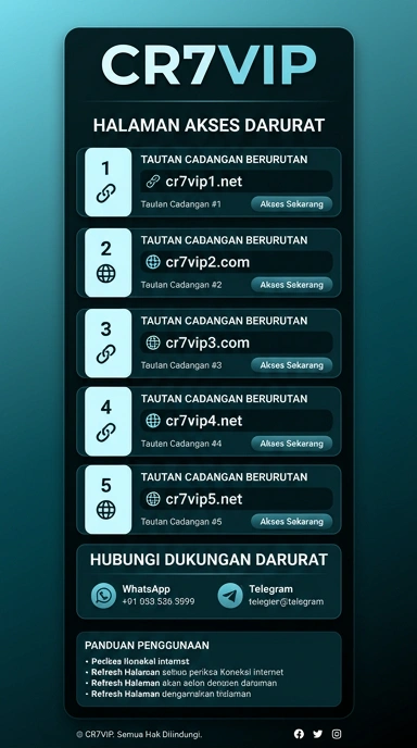 Temukan Link Alternatif cr7vip Terlengkap di Sini