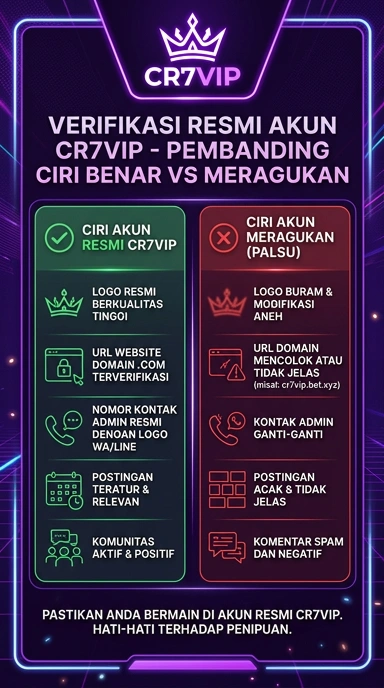 Kanal Resmi cr7vip untuk Pengguna Android Indonesia