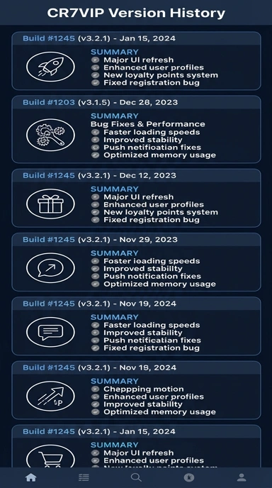 Riwayat Versi cr7vip untuk Pengguna Android Indonesia